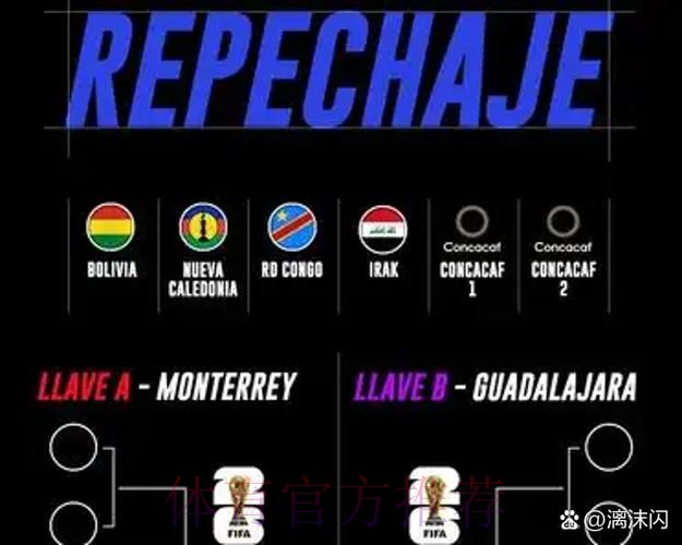 2026世界杯免费观看方法 2026世界杯免费观看方法