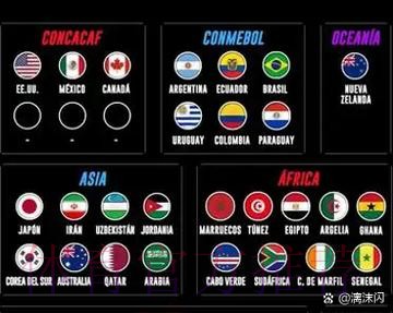 2026世界杯免费观看方法 2026世界杯免费观看方法