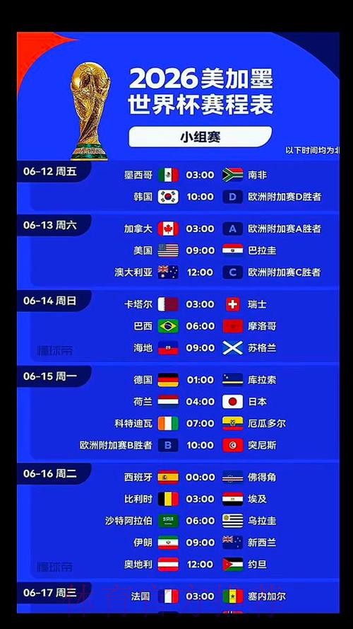 2026美加墨世界杯积分榜什么时候开始