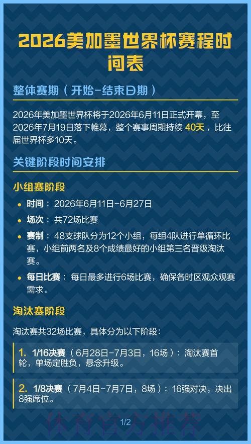 2026美加墨世界杯完整赛程地址