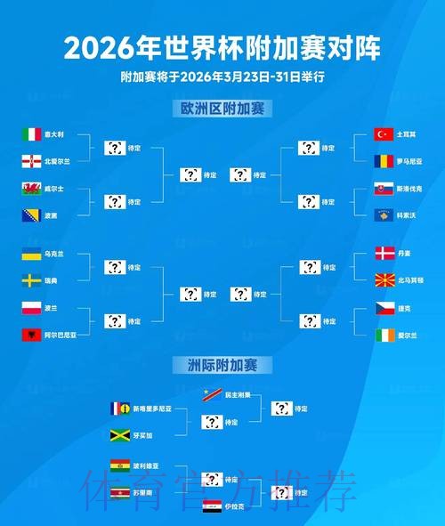 2026世界杯预测分析技巧
